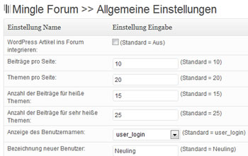 webdesign-muenchen-mingleforum